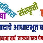 राष्ट्रवादाचे आधारभूत घटक:-